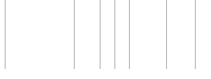 Barogramm